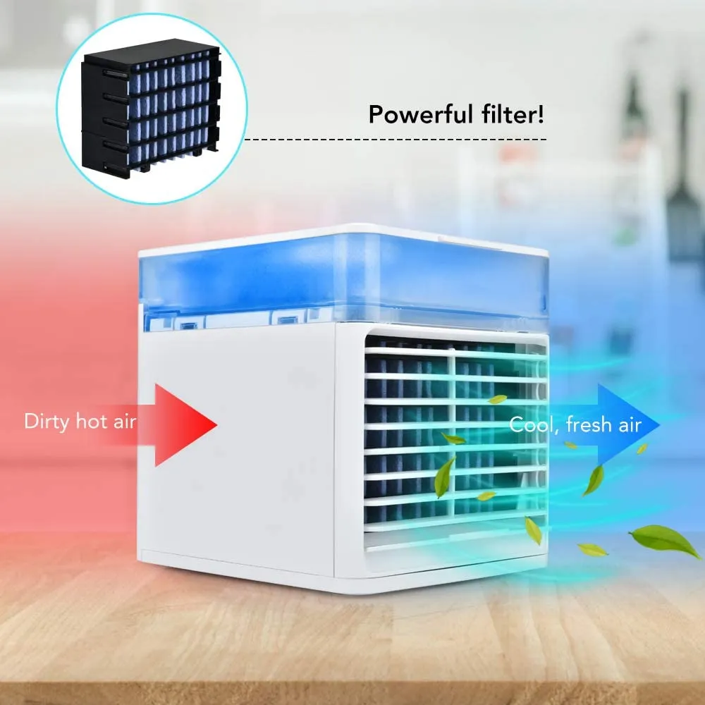 Multi-functional mini desktop cooler（Water cooling,Color switching）/home/office/bedroom