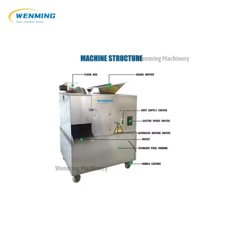 Practical Rounder Machine