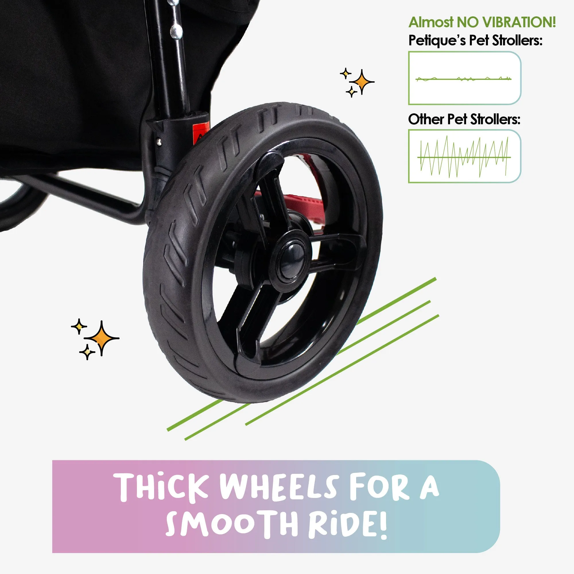 Revolutionary Pet Travel Bundle